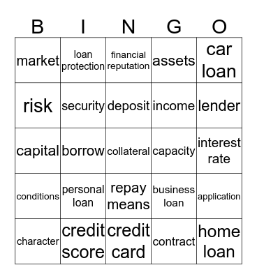 5 C's of Credit Bingo Card