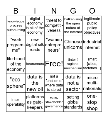 Digital trade bingo Card