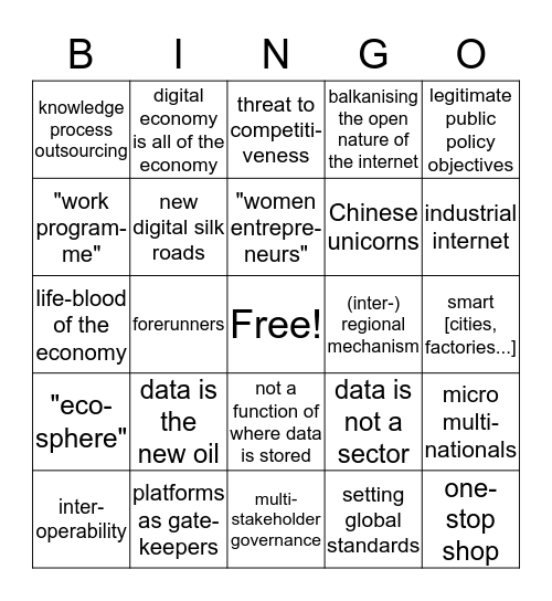 Digital trade bingo Card