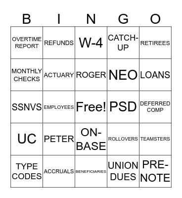 BEST WISHES BRANDI! Bingo Card