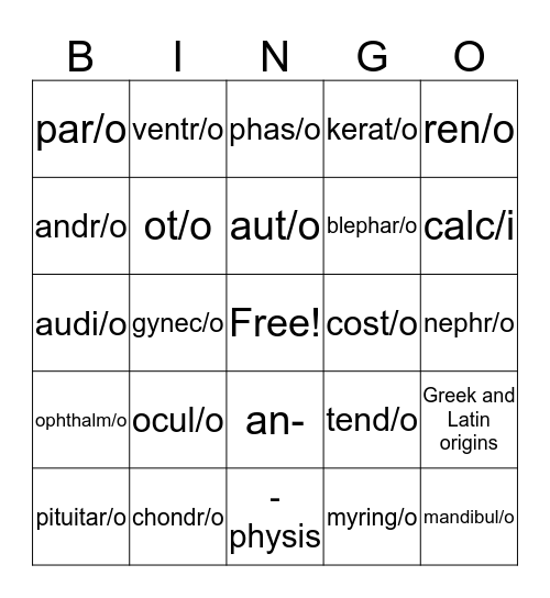 Medical Terminology Final Review Bingo Card