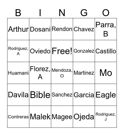 BENAVIDEZ'S WHO'S WHO TEACHER BINGO Card