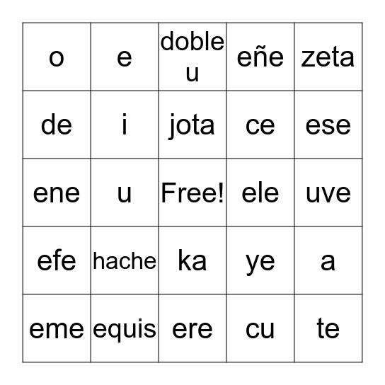 Letras del Abecedario Pronunciación Bingo Card
