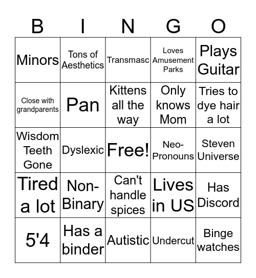 How Similar are you to: A s t r a l Bingo Card