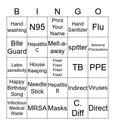 Infectin Control Bingo Card