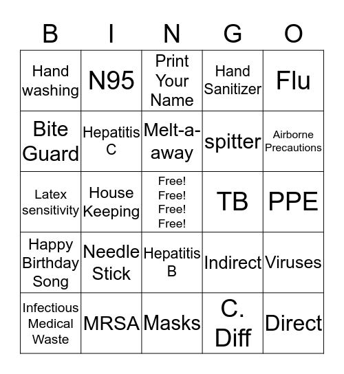 Infectin Control Bingo Card