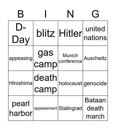 ww11 and the holocaust  Bingo Card