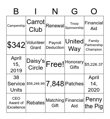 Family Partnership Bingo Card