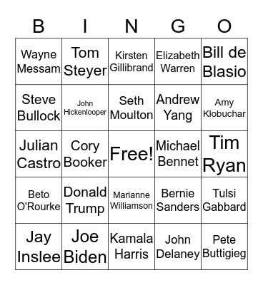 2020 Presidential Candidate Bingo Card