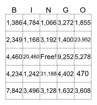 Multiplication Bingo Card