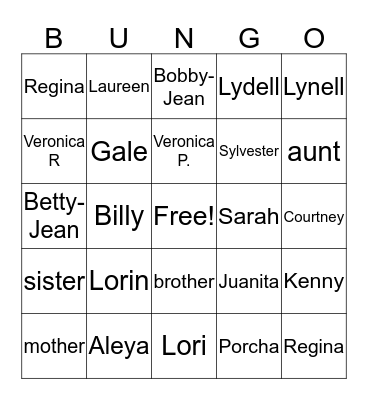 BUNGO Bingo Card