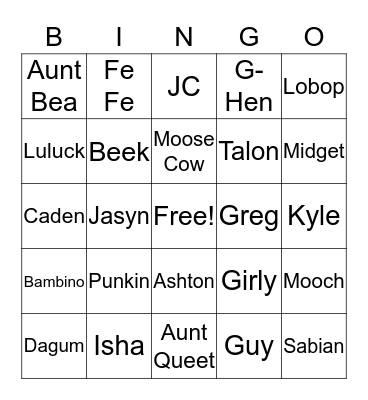 Blanchard Family Reunion Bingo Card