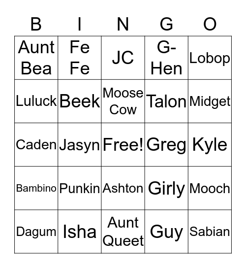 Blanchard Family Reunion Bingo Card