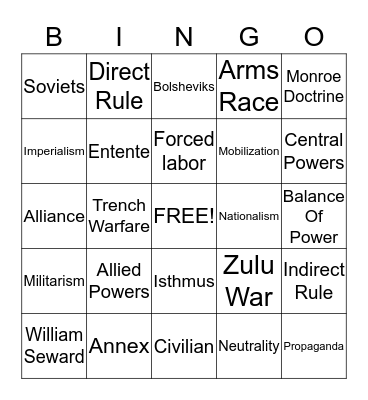 WWI VOCABULARY Bingo Card