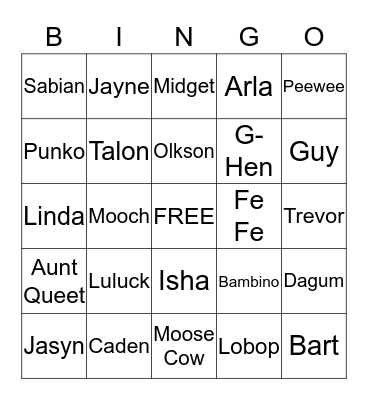 Blanchard Family Reunion Bingo Card
