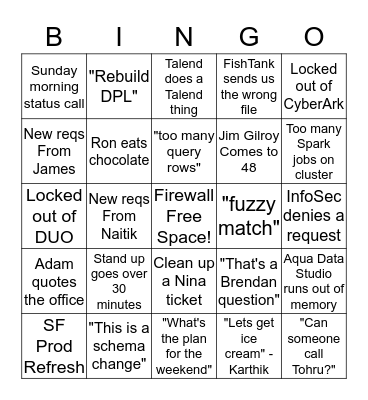 Client Master Bingo Card