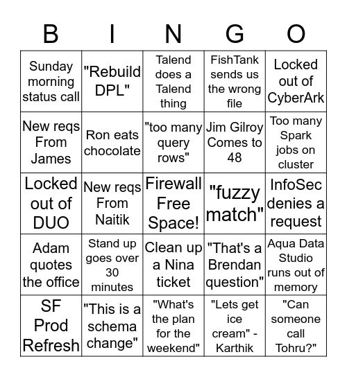 Client Master Bingo Card