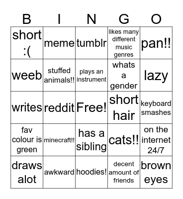 how similar are you to thegayestpsychic? Bingo Card