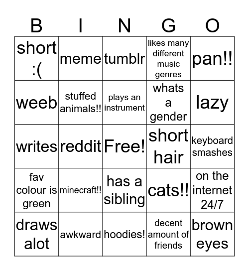 how similar are you to thegayestpsychic? Bingo Card