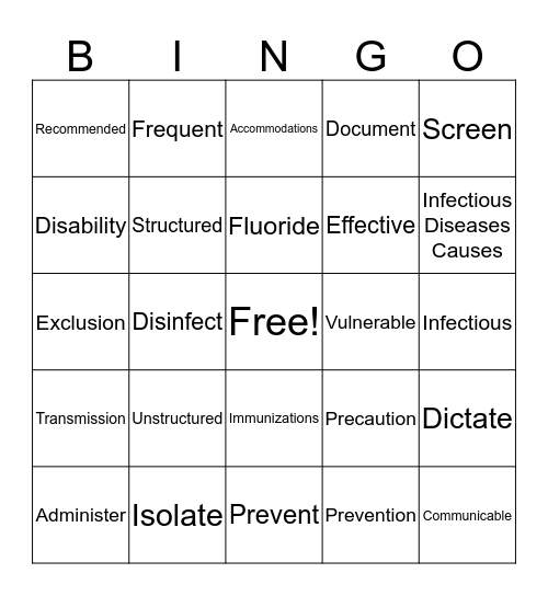 Module 8 Vocab Activity Bingo Card