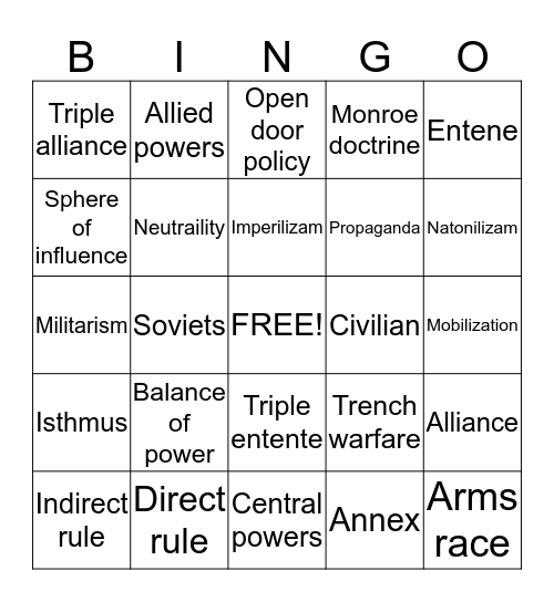 WWI Vocabulary Bingo Card