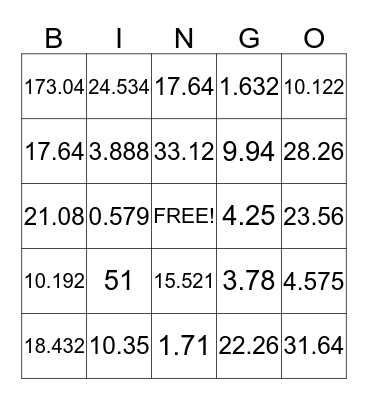 Decimal Multiplication  Bingo Card