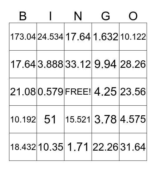 Decimal Multiplication Bingo Card