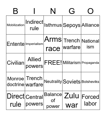 WWI VOCABULARY Bingo Card