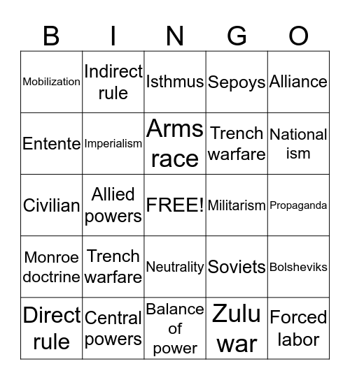 WWI VOCABULARY Bingo Card