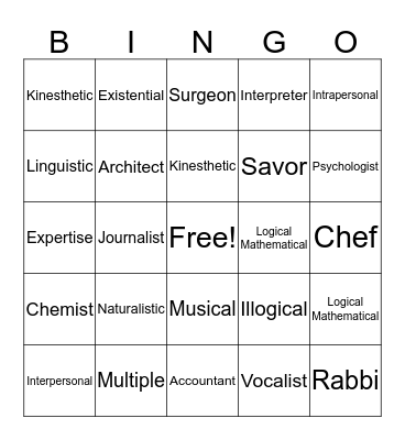 Multiple Intelligence Vocabulary Bingo Card