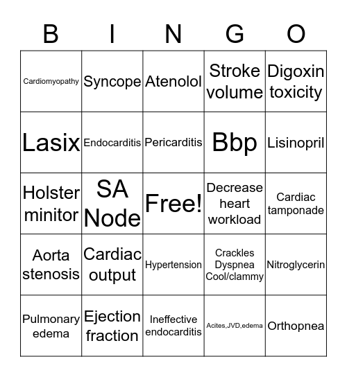 Cardiac Bingo Card