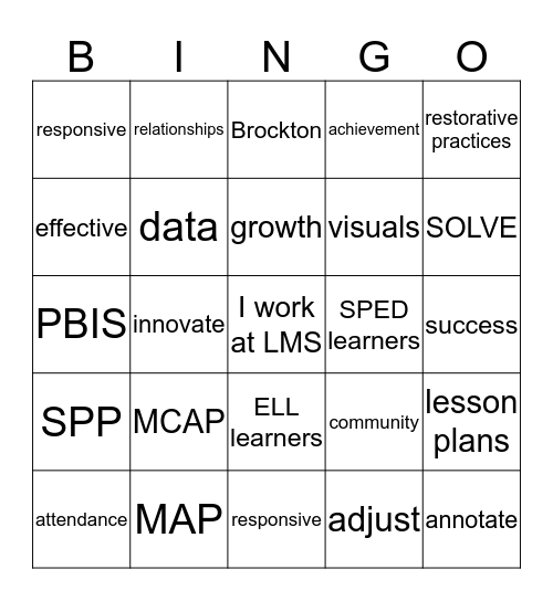 SPP Bingo Card