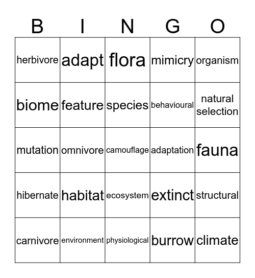 Biological Science Bingo Card