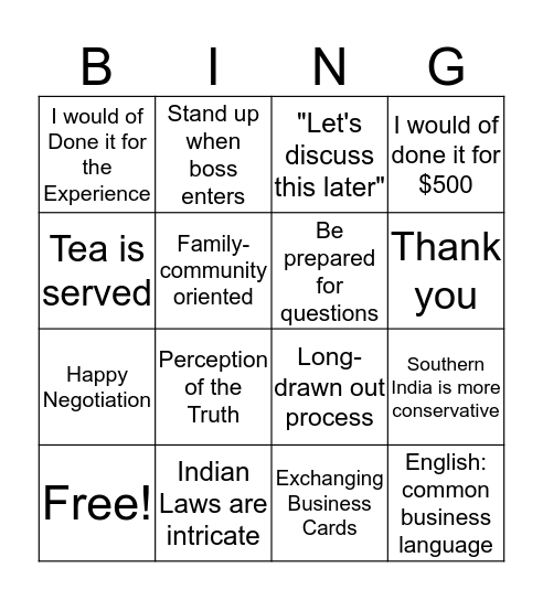 Negotiating in India Bingo Card