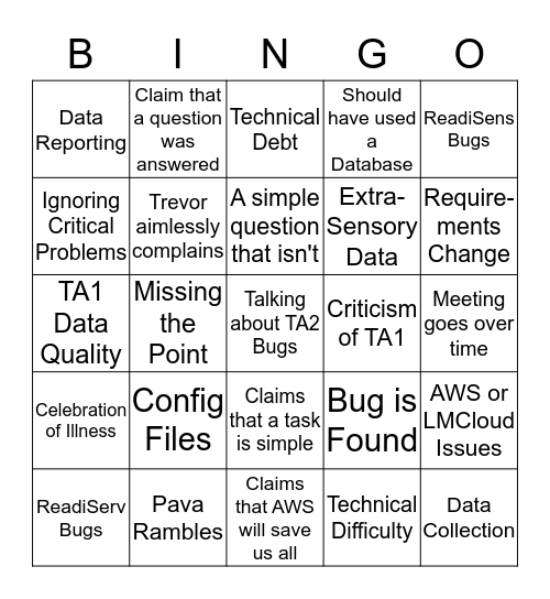 WASH TA2 Bingo Card