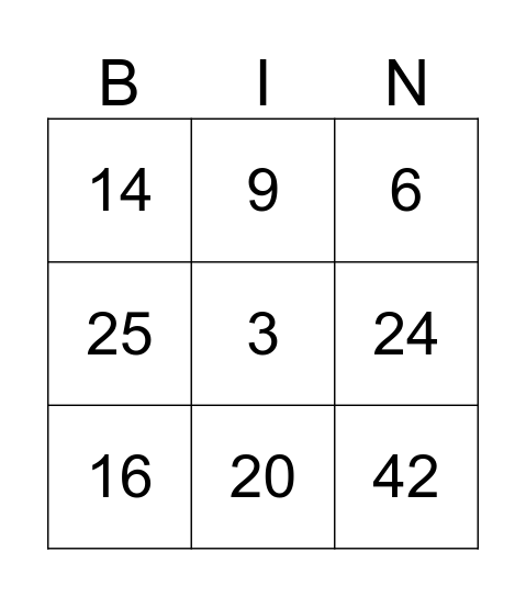 equal groups  Bingo Card