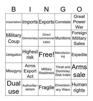 US Arms Trade Vocabulary Bingo Card