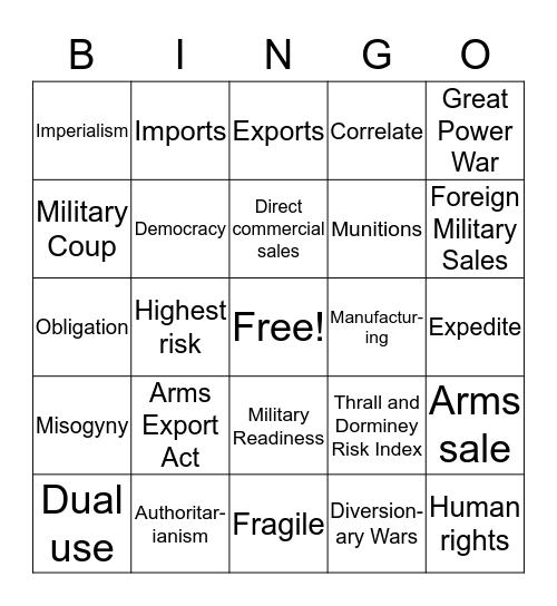US Arms Trade Vocabulary Bingo Card
