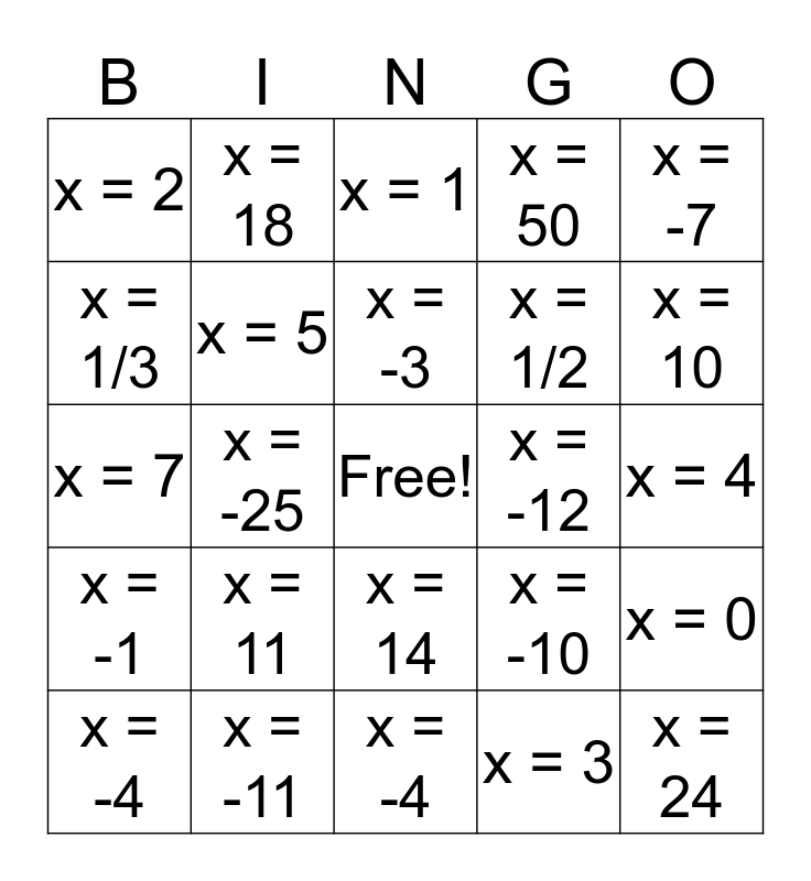 Solving Equations BINGO! Bingo Card