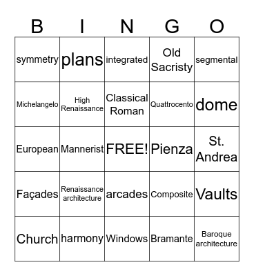 Architecture Bingo Card
