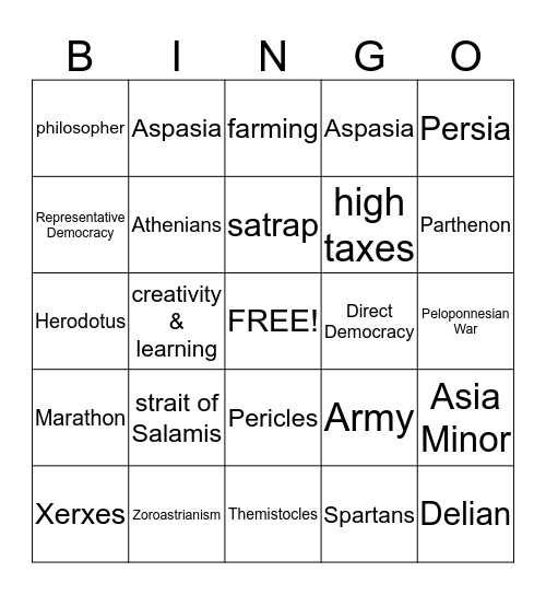 Chapter 4 Lessons 3-4 Review Bingo Card