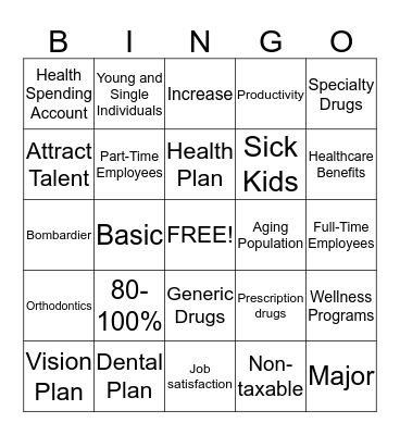 Health Care Benefits Bingo Card