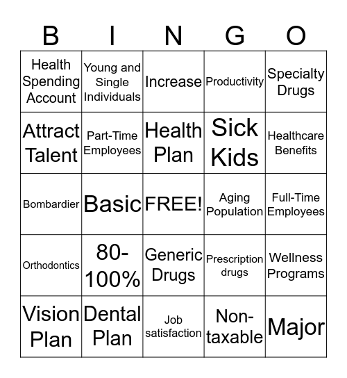 Health Care Benefits Bingo Card