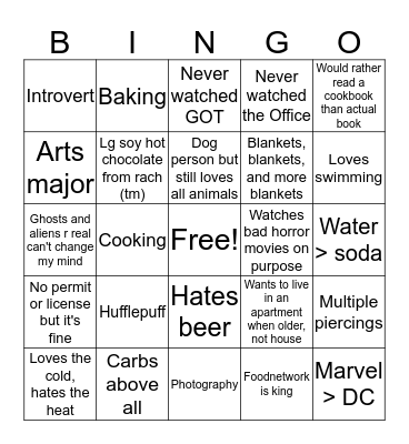 How Similar Are You to Sam Bingo Card