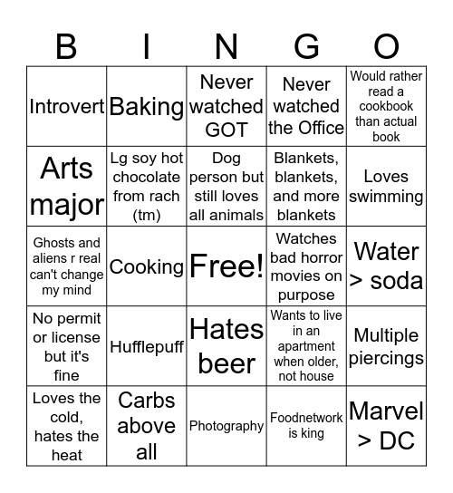 How Similar Are You to Sam Bingo Card