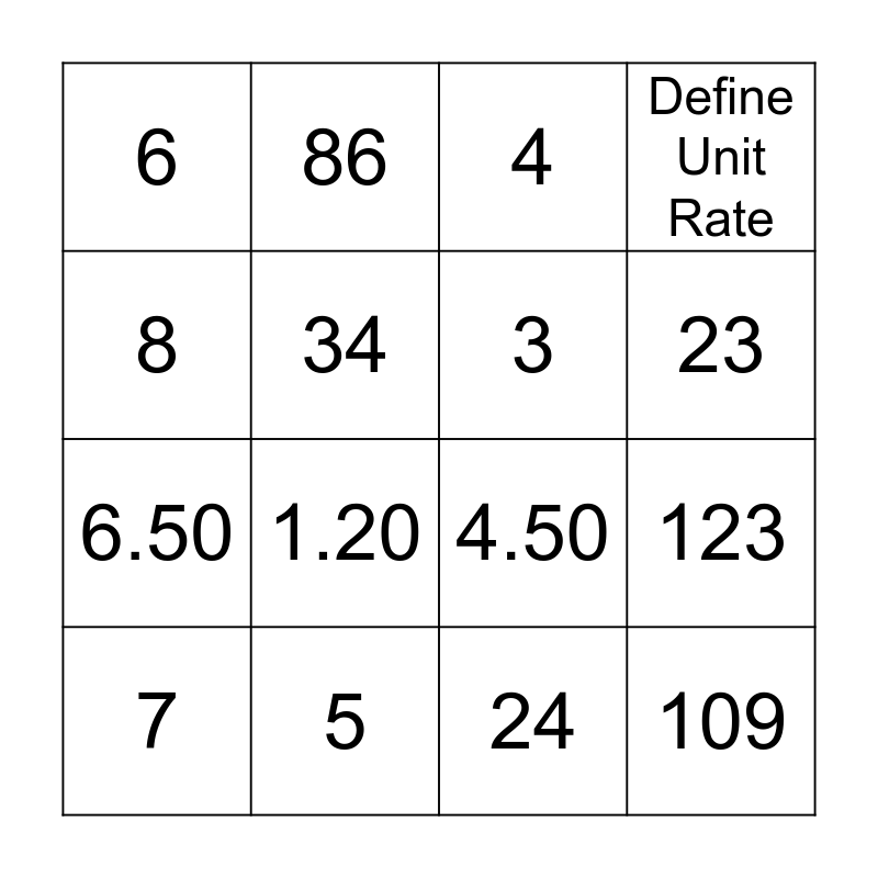 Halloween Unit Rates Bingo Card