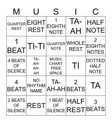 Music Chart Review Bingo Card