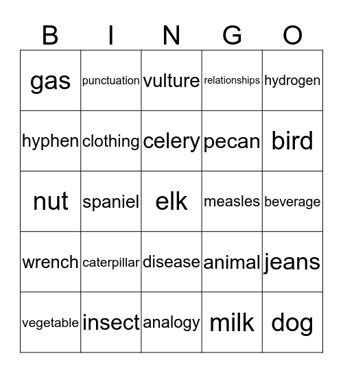 Teal 139 Bingo Card