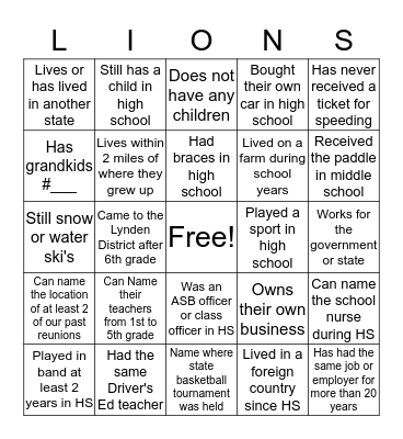 LHS Class of 79:  Find Someone Who... Bingo Card