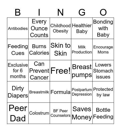 NATIONAL BREASTFEEDING MONTH Bingo Card